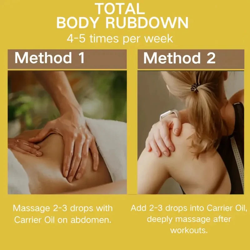 Moisturizing and Brightening Effect, Gentle, Smooth, Delicate, Easy to Absorb, Repair and Brighten Skin. Suitable for Men and Women.