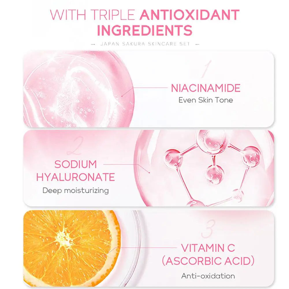 Skin Care Sets Face Cream Serum Toner Facial Cleanser Sunscreen Eye Cream Face Skin Care Products